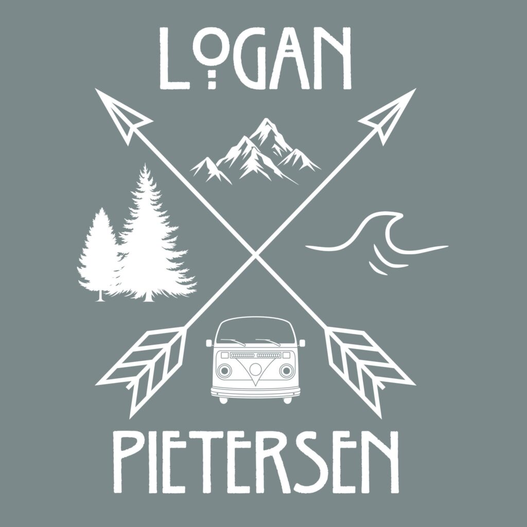 For inquiries related to Logan Pietersen’s availability, pricing, or any other details, feel free to reach out to his agent Tanya Michelle. Logan’s music resonates with audiences worldwide, and having him perform at your event would be a memorable experience!re.